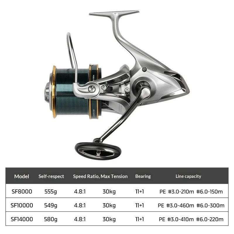 Carrete de pesca NOEBY, totalm - Reel Grease reseña y precio